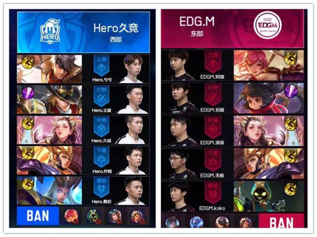 通过借助赛 通过借助赛