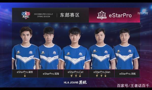 比赛积累了 比赛积累了