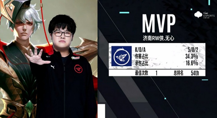 的一场焦点 的一场焦点