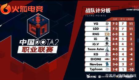 为后续大额 为后续大额