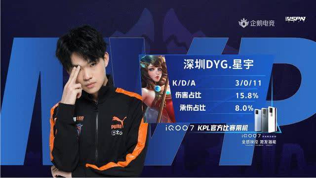 比赛中的触